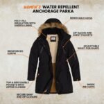 Legendary Whitetails Women's Anchorage Warm Insulated Parka Coat